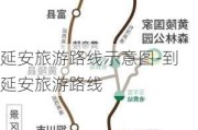 延安旅游路线示意图-到延安旅游路线