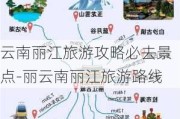 云南丽江旅游攻略必去景点-丽云南丽江旅游路线