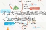 乐山大佛旅游路线图手绘-乐山大佛旅游路线