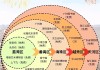 广州攻略玩一天-广州出去玩一天的地方