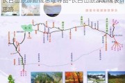 长白山旅游路线思维导图-长白山旅游路线设计思路