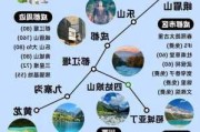 四川省旅游景点简介-四川主要旅游景点介绍