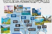 瑞士旅游攻略及费用-瑞士旅游攻略三日游路线