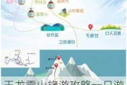 玉龙雪山旅游攻略一日游自驾游推荐_玉龙雪山旅游攻略图