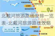 北戴河旅游路线安排一览表-北戴河旅游路线攻略