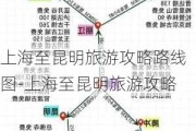 上海至昆明旅游攻略路线图-上海至昆明旅游攻略