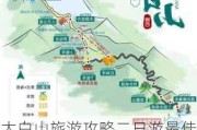 太白山旅游攻略二日游最佳路线推荐_太白山旅游攻略二日游最佳路线