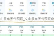 文山景点天气预报_文山景点天气预报查询