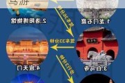 河南旅游攻略自驾游三日游-河南旅游攻略三天自驾游