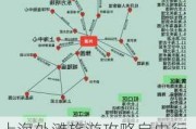 上海外滩旅游攻略自由行路线-上海外滩旅游攻略自由行路线