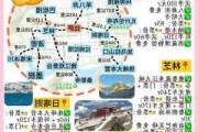 香格里拉到西藏旅游攻略-香格里拉到拉萨攻略