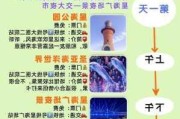 大连游攻略大全_大连游记攻略