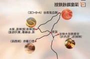 延安旅游景点路线-延安旅游景点路线攻略