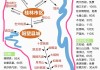 桂林旅游自驾游攻略-桂林旅游自由行攻略详细路线