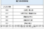 深圳欢乐谷攻略最全攻略_深圳欢乐谷门票多少钱?