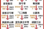 穷游攻略省钱_穷游攻略省钱吗