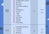 深圳机场大巴线路图-深圳机场大巴路线时刻表最新