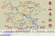 从上海到黄山旅游攻略路线-从上海到黄山旅游攻略路线图