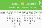 福州森林公园东门公交线路,福州森林公园公交路线