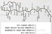 徒步川藏线攻略路线_徒步川藏线攻略