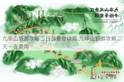 九华山旅游攻略二日游最佳线路,九华山旅游攻略二天一夜费用