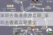 深圳去香港旅游攻略_深圳去香港攻略最全