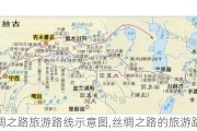 丝绸之路旅游路线示意图,丝绸之路的旅游路线