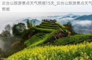 云台山旅游景点天气预报15天_云台山旅游景点天气预报