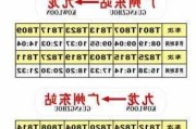 佛山去香港攻略-佛山去香港需要隔离吗