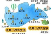 自由行海南三亚攻略-海南旅游全攻略三亚