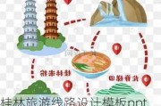 桂林旅游线路设计模板ppt_如何设计桂林旅游路线