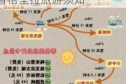 香格里拉旅游攻略景点大全8月-香格里拉旅游攻略 香格里拉旅游须知