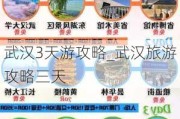 武汉3天游攻略_武汉旅游攻略三天