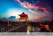 春节山东旅游景点排行榜前十名_春节山东旅游景点