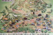 冬天九华山旅游攻略_冬天九华山旅游攻略图