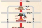 最新北京旅游攻略路线,最新北京旅游攻略