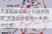 天津旅游攻略一日游路线图_天津旅游路线一天多少公里