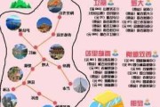 云南云南旅游攻略-云南旅游攻略景点