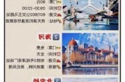 天津2021春节旅游最佳去处-天津春节自驾游攻略