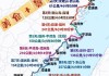 广州福建旅游攻略最佳线路,广州至福建旅游攻略