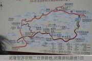 武隆旅游攻略二日游路线,武隆游玩路线1日