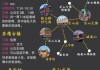 乐山旅游攻略一日游自由行-乐山旅游线路推荐