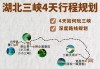 武汉到三峡自助游路线,武汉到三峡自驾游攻略