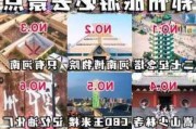 郑州旅游攻略自由行攻略两天-郑州旅游2天一夜攻略