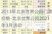 2013年北京世界公园门票价格-北京世界公园2021年3月活动