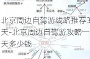 北京周边自驾游线路推荐3天-北京周边自驾游攻略一天多少钱