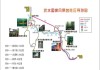 赤水旅游路线攻略_赤水旅游攻略自驾游免费