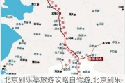 北京到乐亭旅游攻略自驾游,北京到乐亭旅游攻略自驾游路线图