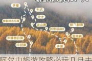 阿尔山旅游攻略必玩几月去好玩_阿尔山旅游必去的景点