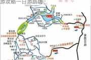 白水洋旅游攻略一日游路线,白水洋旅游攻略一日游路线